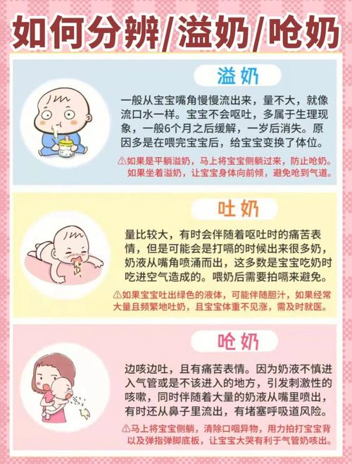 代怀的宝宝总吐奶什么原因